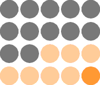 Treatment episodes in which detoxification was attempted. Orange dots are completed detoxifications. Final dot represents the fewer than 1 in 20 lastingly successful methadone tapers.